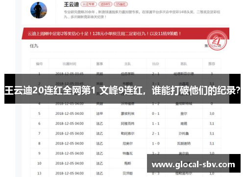 王云迪20连红全网第1 文峰9连红，谁能打破他们的纪录？